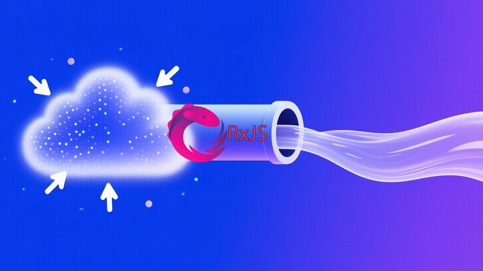 Building Gesture-Driven Web Components with Lit and RxJS